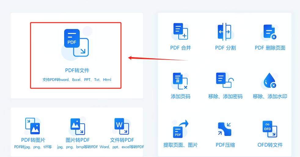 皇冠信用网可以占几成_pdf怎么转换成word？这几种转换方法肯定可以帮到你皇冠信用网可以占几成！