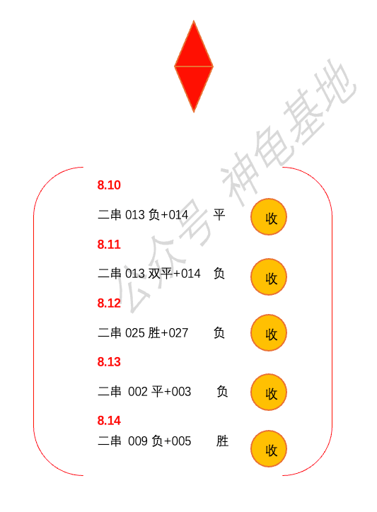 瑞典超级联赛_瑞典超级联赛：埃尔夫斯堡VS里耶卡预测