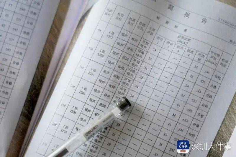 皇冠信用网平台_“深受折磨”皇冠信用网平台，深圳一小区业主纷纷贴“吵”字！有人迟迟不敢入住