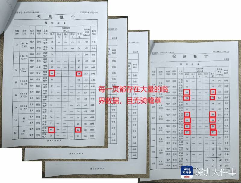 皇冠信用网平台_“深受折磨”皇冠信用网平台，深圳一小区业主纷纷贴“吵”字！有人迟迟不敢入住