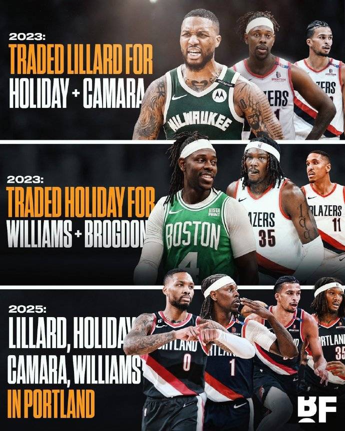 皇冠信用網结算日是哪天_开拓者曾先后送走利拉德和霍乐迪 现今二人波特兰联手