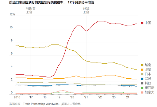 皇冠信用网如何申请_高志凯：今天卖、明天又不卖皇冠信用网如何申请，那怎么行？我们要敢于给美国立规矩