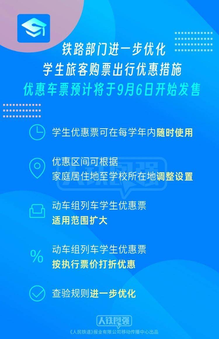 皇冠信用登2代理_火车学生票优惠新政：动车组优惠票适用范围扩大皇冠信用登2代理，可享“折上折”