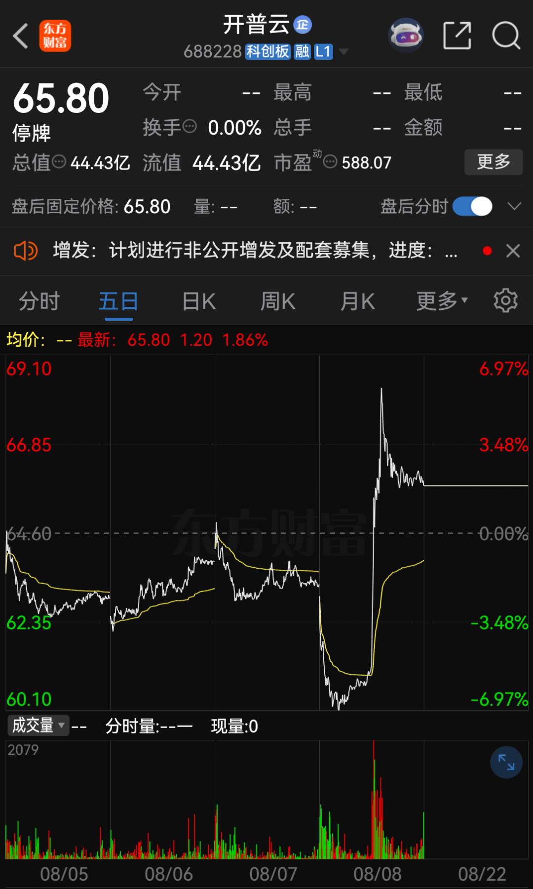 皇冠信用網会员注册网址
_688228皇冠信用網会员注册网址
,重大资产重组
