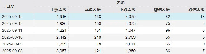 皇冠信用盘正网_指数“V”字反转!今天皇冠信用盘正网,A股出现重要积极信号