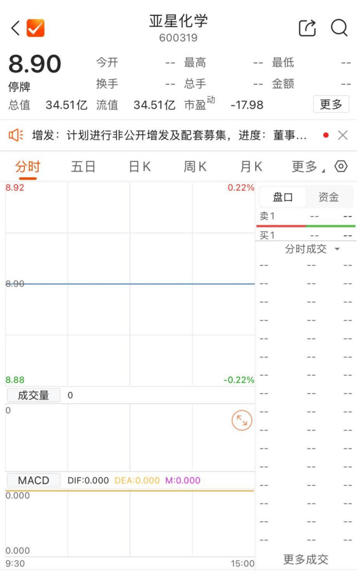 皇冠信用网怎么开户_600319皇冠信用网怎么开户，重大资产重组！明日复牌