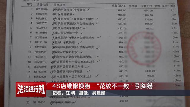 信用网怎么注册_因“车胎花纹不一致”未过年检信用网怎么注册，车主：问题要从6年前查起！