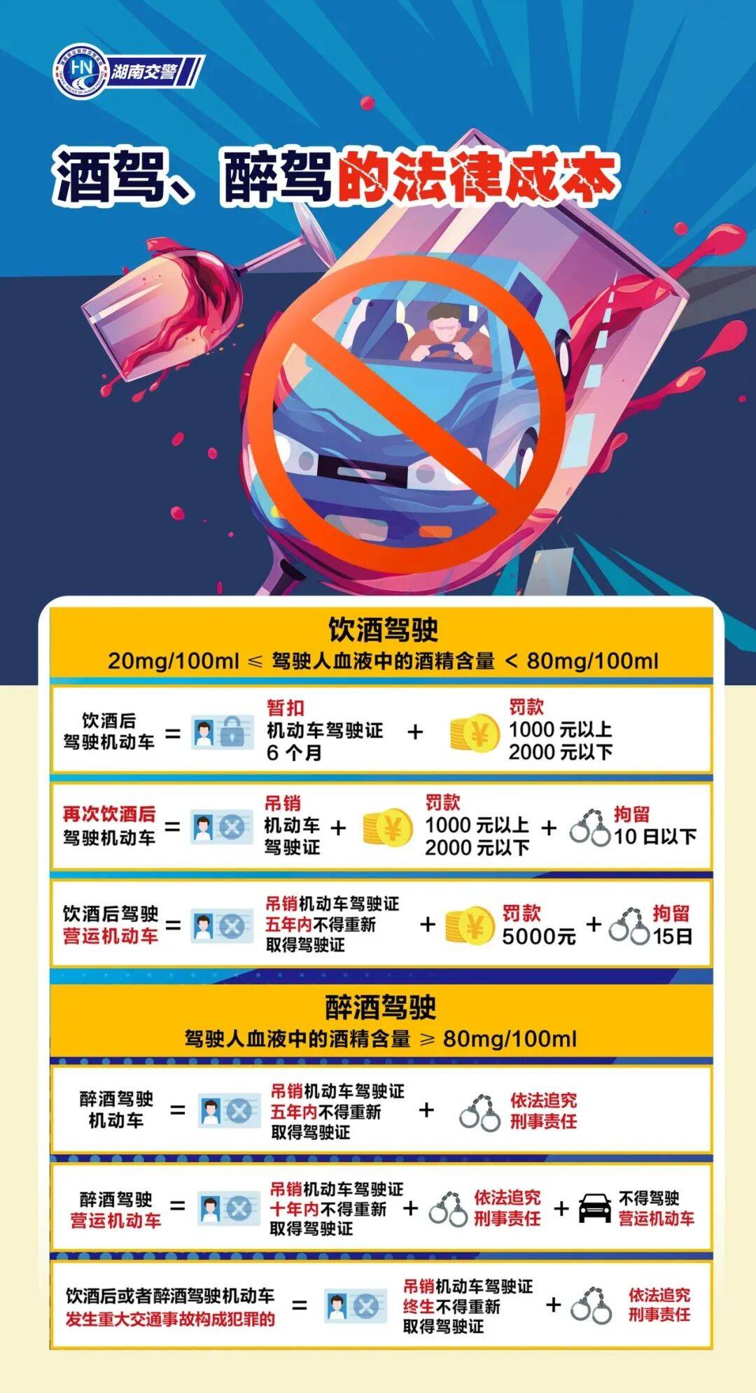 皇冠信用网会员申请_湖南郴州4名“兄弟”把酒言欢后皇冠信用网会员申请，互相举报酒驾…