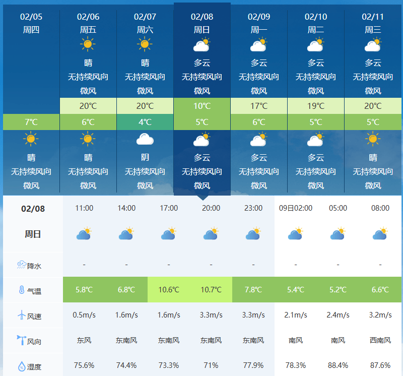 皇冠代理注册
_最高温下降超12℃皇冠代理注册
!云南多地迎雨雪天气