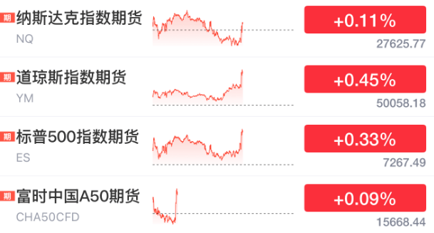 皇冠浮动额度
_刚刚皇冠浮动额度
,直线跳水!美伊谈判,大消息!