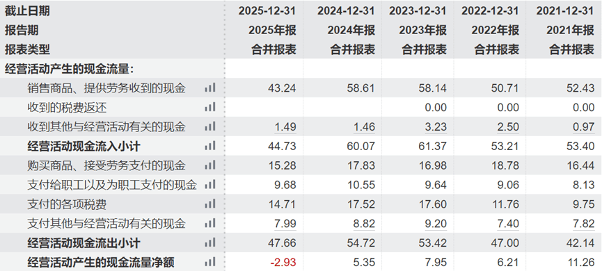 美加墨世界杯足球
_老白干酒董事长美加墨世界杯足球
,主动“放弃连任”