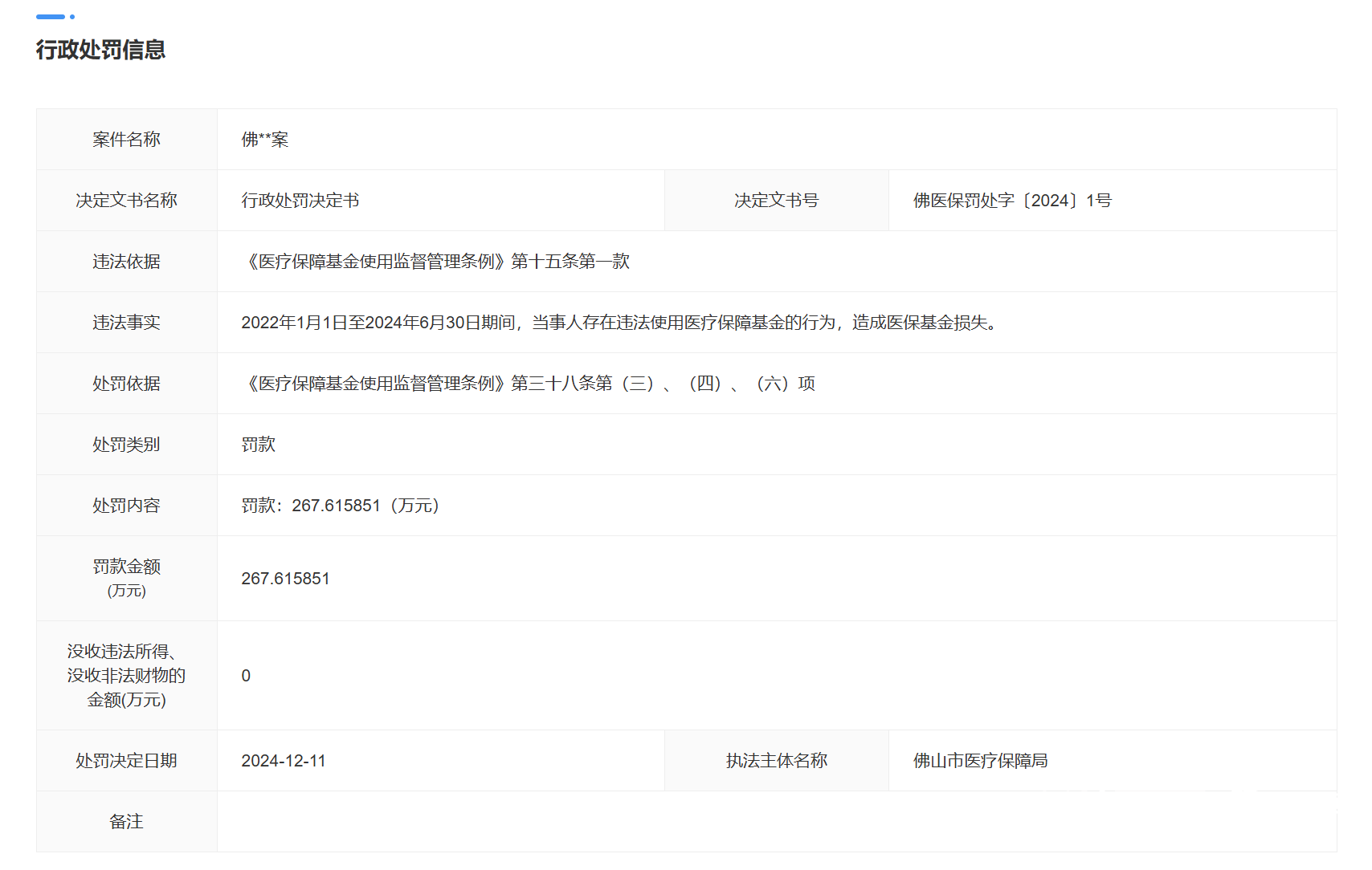 皇冠足球注册_267.6万皇冠足球注册！佛山市大型三甲医院被罚