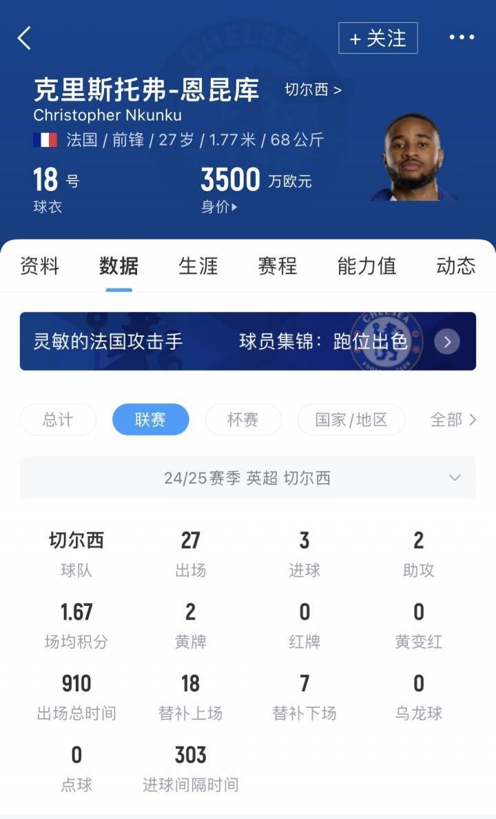 那可恩普拉托姆联vs查英特贺纳比尔_here we go！罗马诺：AC米兰签下切尔西前锋恩昆库那可恩普拉托姆联vs查英特贺纳比尔，转会费3500万