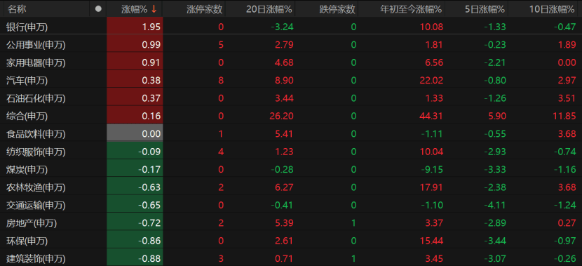 皇冠信用网会员_A股回调皇冠信用网会员！原因为何？
