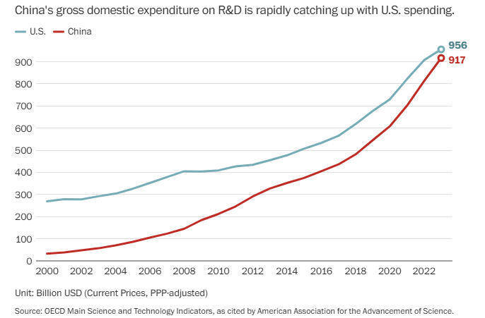 皇冠信用网会员开户_美国科学家：有人调侃皇冠信用网会员开户，特朗普干一辈子，对中国科研是大好事